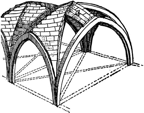 Groined Vault with Zig-Zag Ridge-Joints | ClipArt ETC