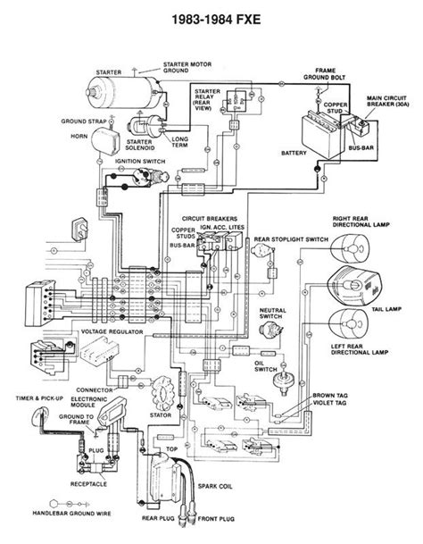 [DIAGRAM] 2006 Harley Davidson Motorcycle Wiring Diagrams - MYDIAGRAM.ONLINE