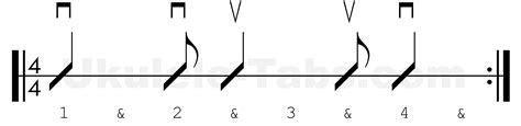 Strumming patterns for the Ukulele - Ukulele Tabs
