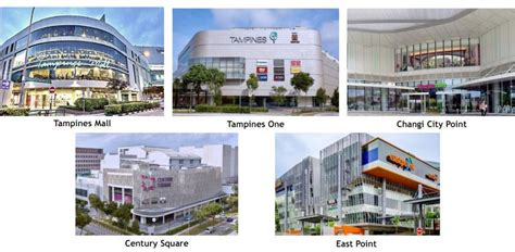 Treasure At Tampines TOP | Treasure At Tampines 聚宝园