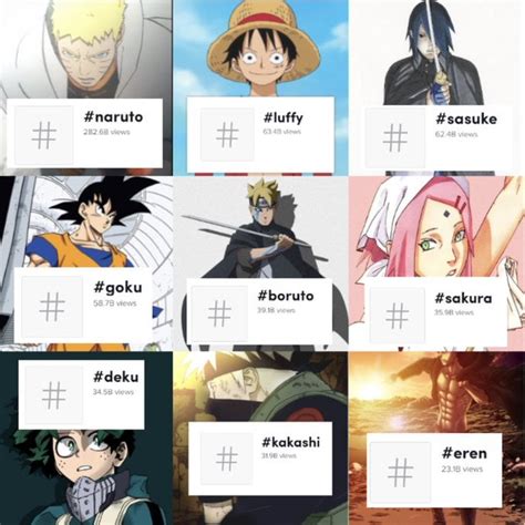 Most popular anime characters of all time according to TikTok. What do ...