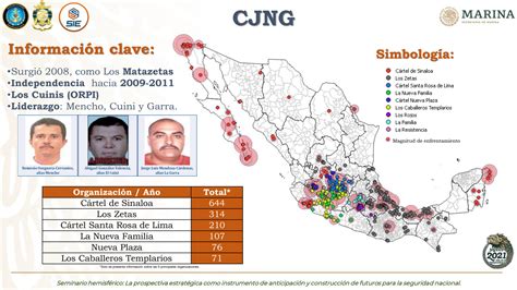 Cártel Sinaloa y Jalisco Nueva Generación, líderes en violencia armada