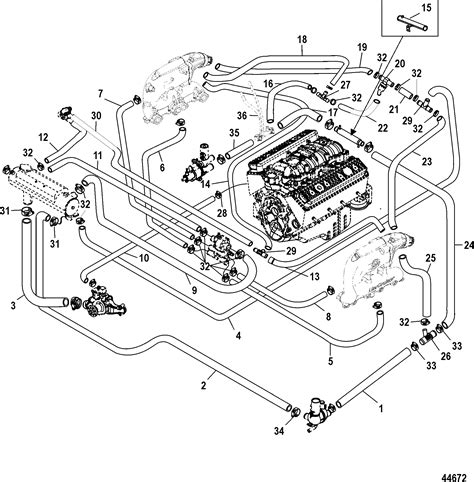 Engine Power Diagram