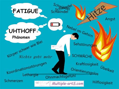 Uhthoff-Phänomen – mein „neurologisches Gewitter im Gehirn“ - Heike Führ