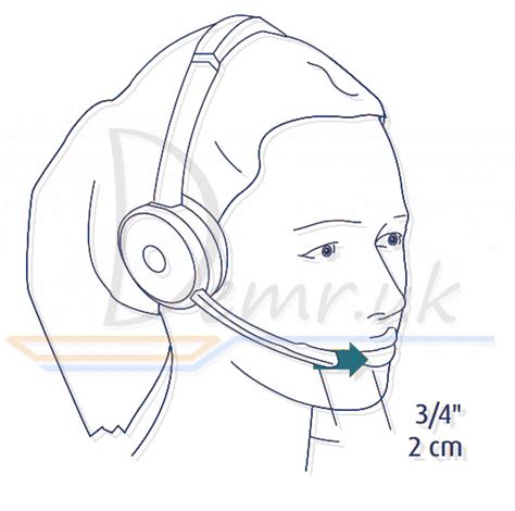 Jabra Evolve 75 Headset - Manual