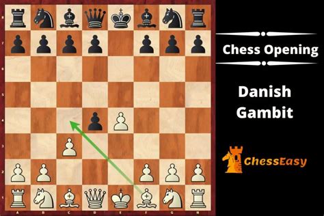 Danish gambit Chess Opening - ChessEasy