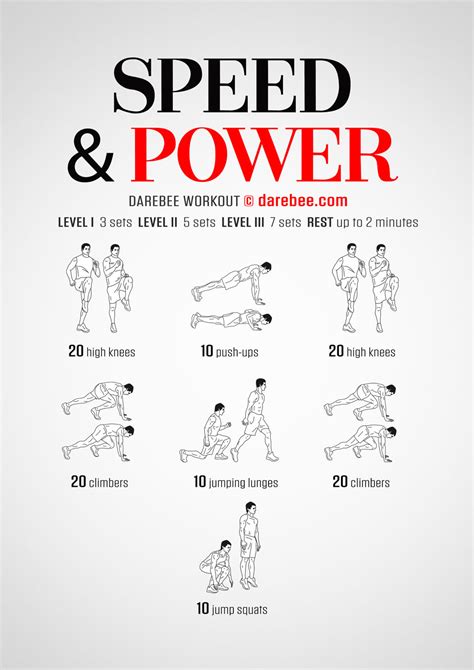 Speed & Power Workout