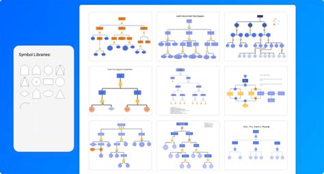 Free Fault Tree Analysis Software with Free Templates - EdrawMax