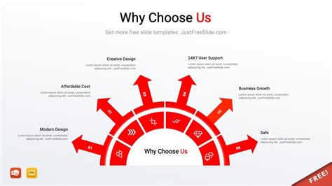 Why Choose Us Slide Design (5 Ideas + Free download) | Just Free Slide