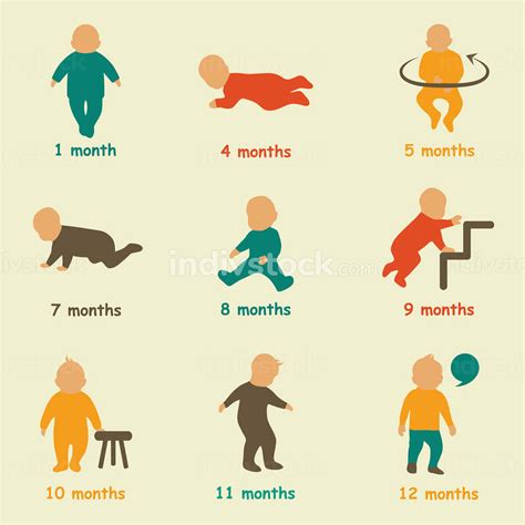 baby development icon, child growth stages, toddler milestones - Vector graphic - image: 958099 ...