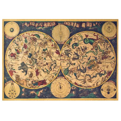 Vintage Astrology Constellation Poster - KismetCollections