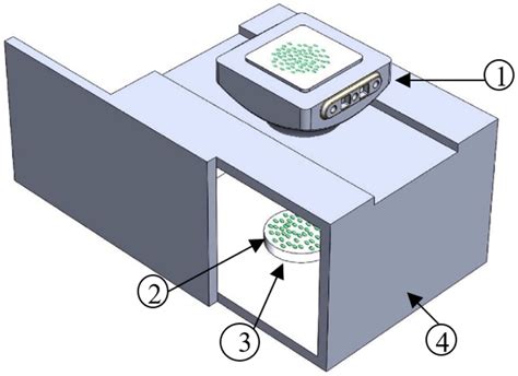 A Colorimetric system, designed, and built to analyze the color changes ...