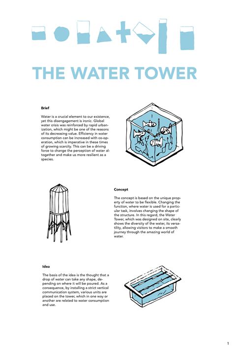 The Water Tower | Landscape Design Project