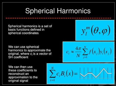 PPT - Spherical Harmonic Lighting of Wavelength-dependent Phenomena ...