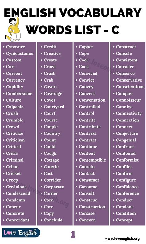 670 Words that Start with C | English Words Starting with C - Love English