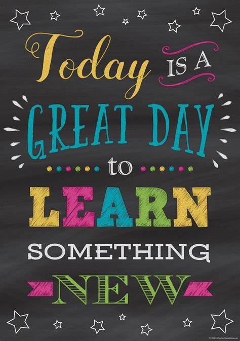 Today Is a Great Day to Learn Something New Positive Poster | Learning ...