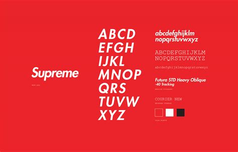 Streetwear's Fonts - FashionWindows