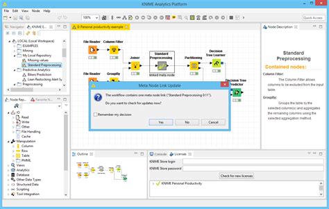 Productivity Extension | KNIME