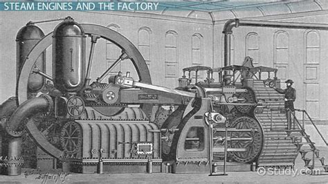 Steam Engine Definition, History & Impact - Lesson | Study.com