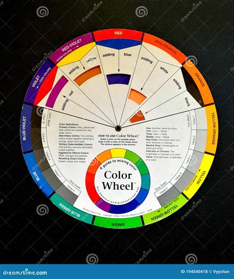 Advanced Color Wheel Chart