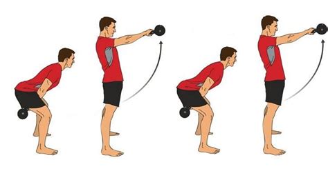 Two Arm Kettlebell Swing - Illustrated Exercise Guide • Bodybuilding Wizard