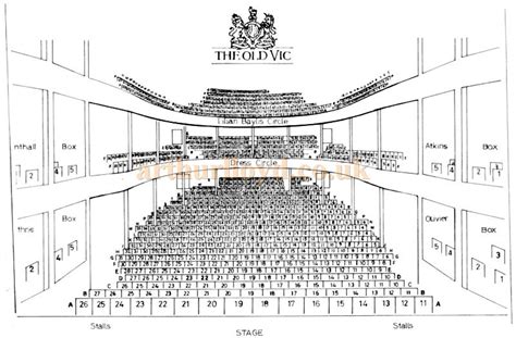 The Old Vic Theatre, The Cut, London, SE1