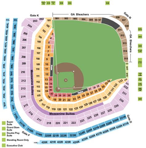 Buy Chicago Cubs Tickets | See Ticket Prices at Wrigley Field