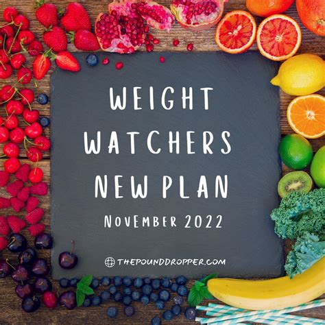 2022-2023 New Weight Watchers Plan - Pound Dropper