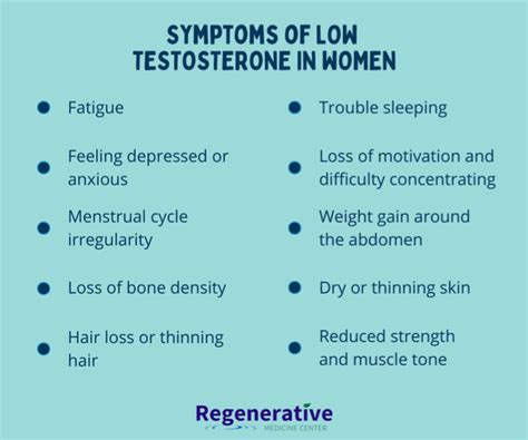 Decreased Incidence of Breast Cancer in Women Using Testosterone and/or Testosterone and ...