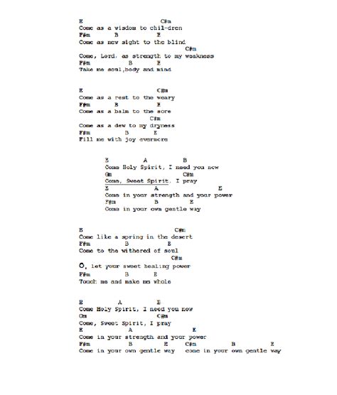 Holy spirit you are welcome here lyrics and chords | Francesca Battistelli Sheet Music in D ...