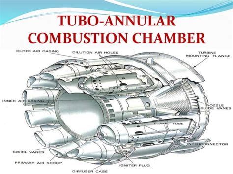 Fundamentals of jet propulsion ppt | PPT