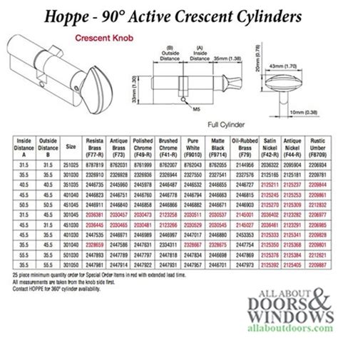 Hoppe Active Euro Keyed 90° Cylinder