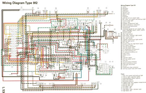 [DIAGRAM] 1967 Porsche 912 Wiring Diagram - MYDIAGRAM.ONLINE