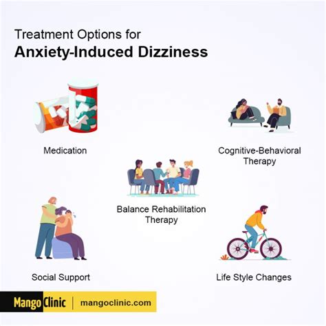 How Long Does Anxiety Dizziness Last and What to Do About It?