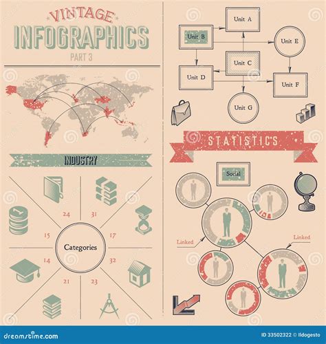 Vintage Infographics Design Elements Stock Photography - Image: 33502322