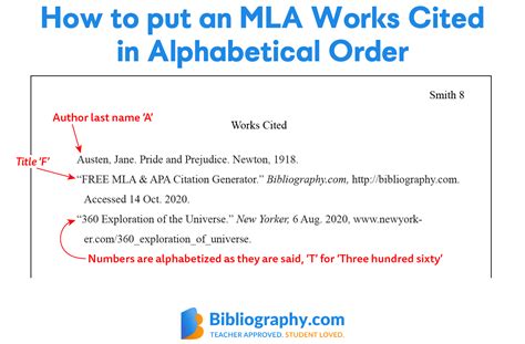 How to Put MLA Works Cited in Alphabetical Order | Bibliography.com