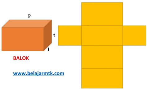 Rumus Volume dan Luas Permukaan Balok