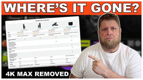 Firestick 4K Max Removed From Amazon Store… But why? - YouTube