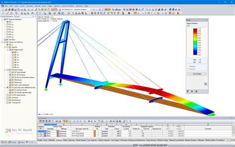 Autodesk Structural Bridge Design 2019 Free Download - ALL PC World