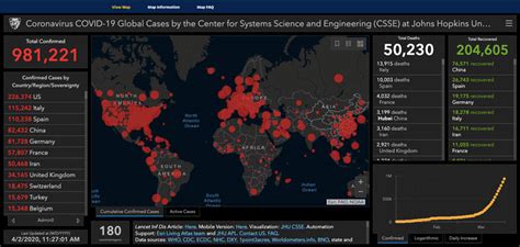 John Hopkins Covid Data Map - World Map