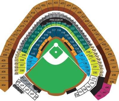 Ticket King Milwaukee Wisconsin: Miller Park Seating | A General Guide ...