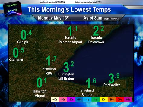 Hamilton Weather : Chilly Morning For The Golden Horseshoe