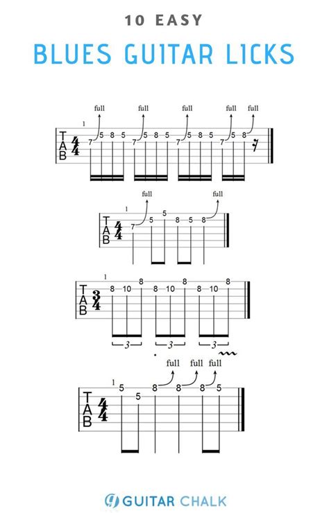 10 Easy Blues Guitar Licks for Beginners - Guitar Chalk | Blues guitar, Easy guitar, Blues ...