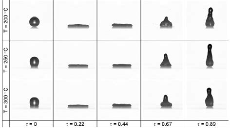 shows examples of the impact of a pure water drop for different wall... | Download Scientific ...