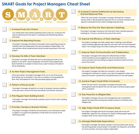 SMART Goals for Project Managers | Smartsheet