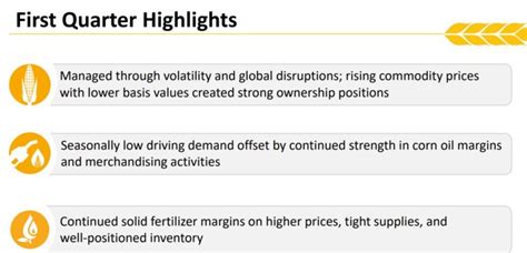 2022 Blue Chip Dividend Stocks List | See All 357 | Yields Up To 8.7%