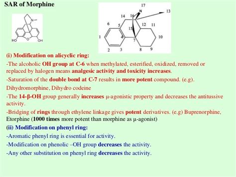 Narcotic and Non Narcotic Analgesics