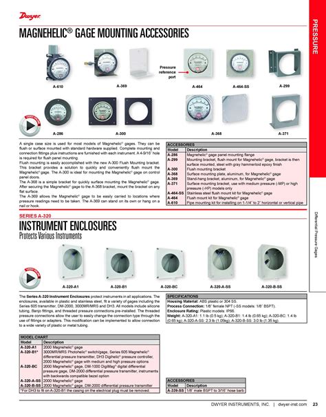 Dwyer Air Differential Pressure Gauge - Guangzhou Tofee Electro-Mechanical Equipment Co., Ltd.