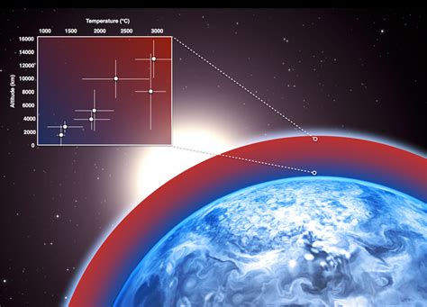 Exoplanet HD 189733b Archives - SpaceRef