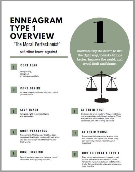 Enneagram Type 1 Overview | Enneagram, Enneagram type one, Enneagram types